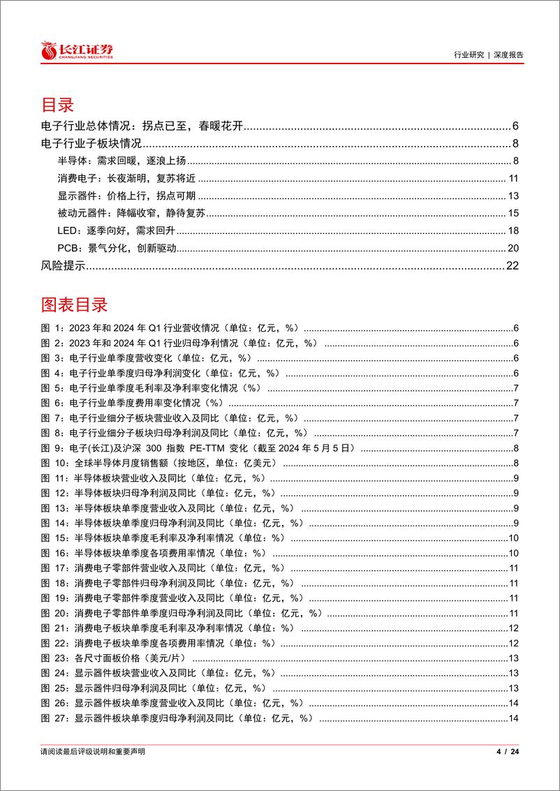 《电子行业2023年报及2024年一季报综述：拐点已至，春暖花开-240516-长江证券-24页》 - 第4页预览图