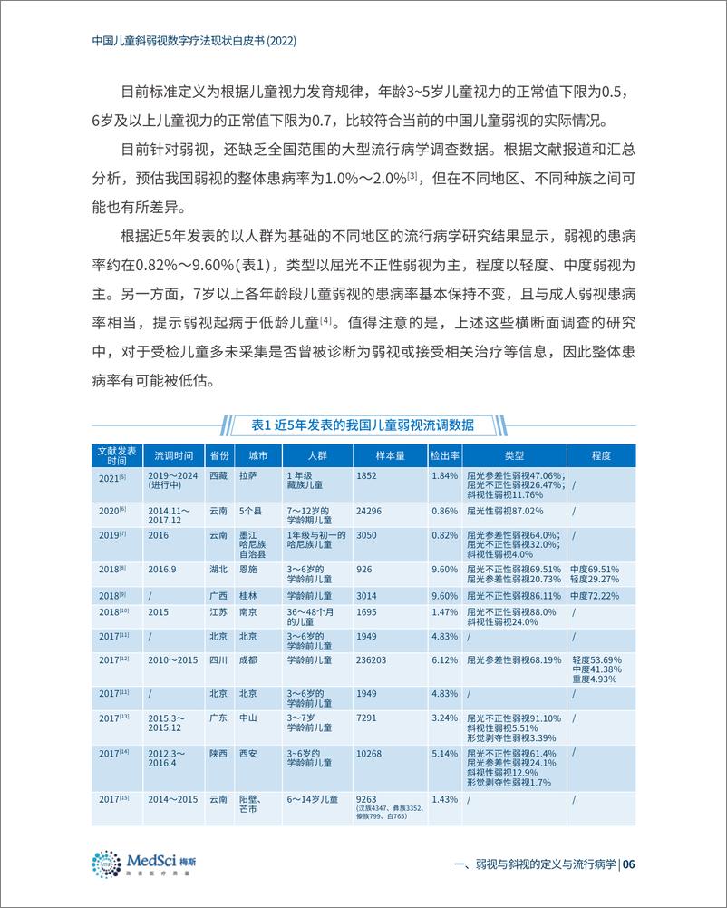 《中国儿童斜弱视数字治疗现状白皮书(2022)-60页》 - 第7页预览图