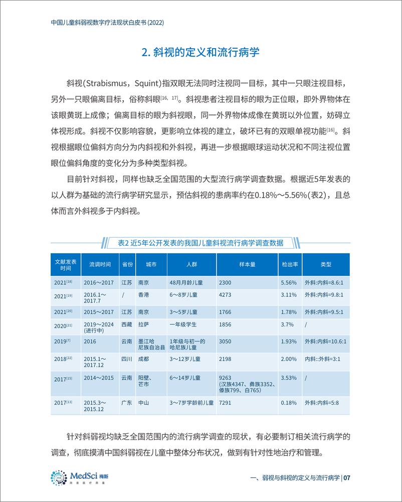 《中国儿童斜弱视数字治疗现状白皮书(2022)-60页》 - 第8页预览图