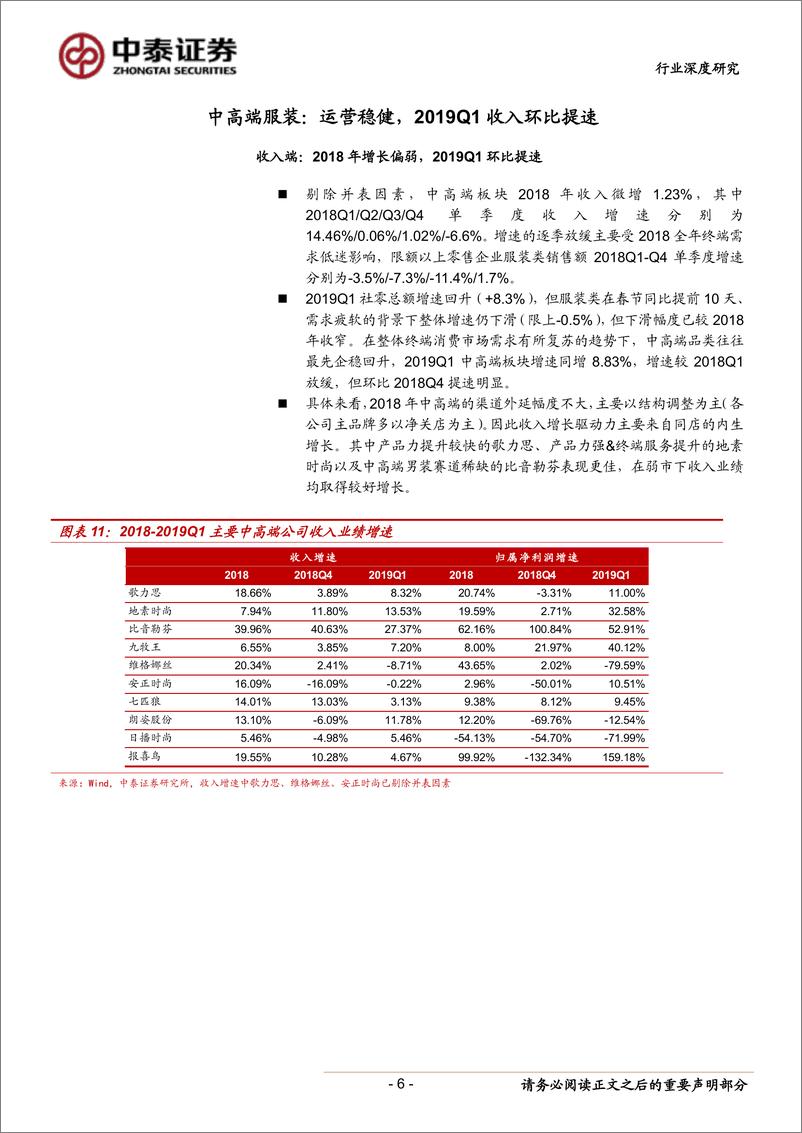 《纺织服装行业：2018全年增速放缓，龙头优势凸显-20190510-中泰证券-24页》 - 第7页预览图