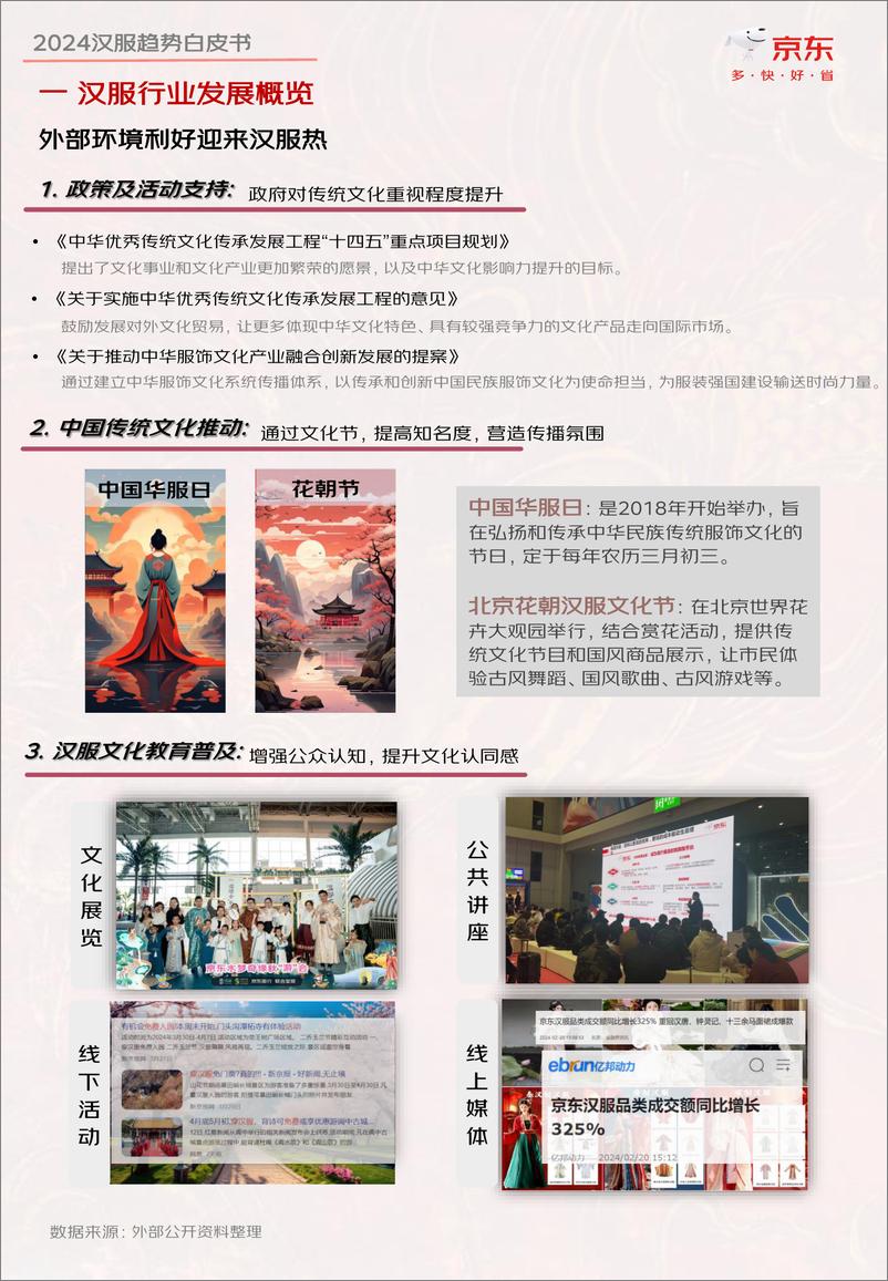 《2024汉服趋势白皮书-京东》 - 第7页预览图