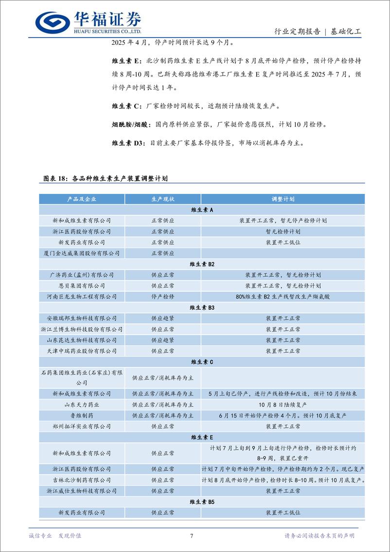 《基础化工行业维生素10月月报：巴斯夫延迟维生素E、A复产时间，价格有望延续涨势-241027-华福证券-10页》 - 第7页预览图