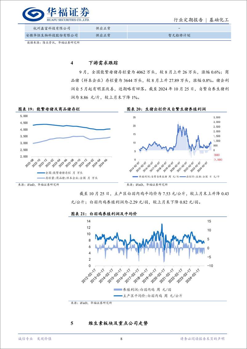 《基础化工行业维生素10月月报：巴斯夫延迟维生素E、A复产时间，价格有望延续涨势-241027-华福证券-10页》 - 第8页预览图