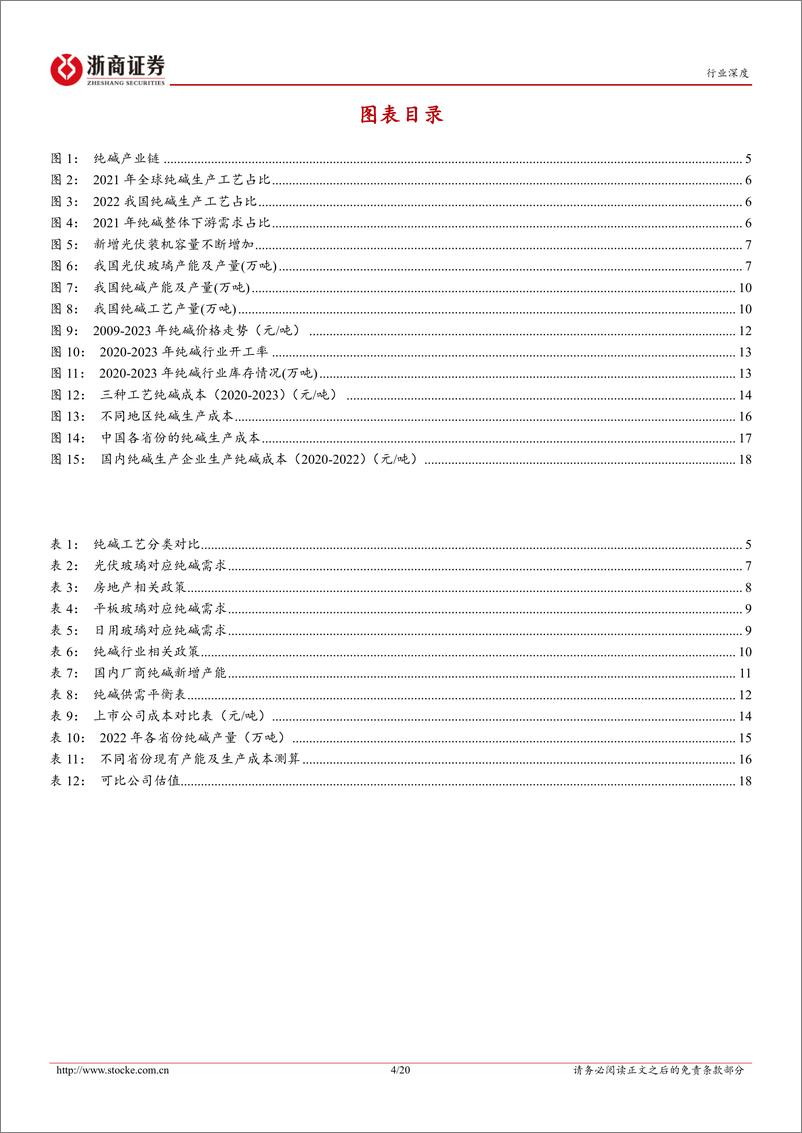 《纯碱行业深度报告：天然碱产能投放供需宽松，企业成本高低决定行业未来格局-20230731-浙商证券-20页》 - 第5页预览图