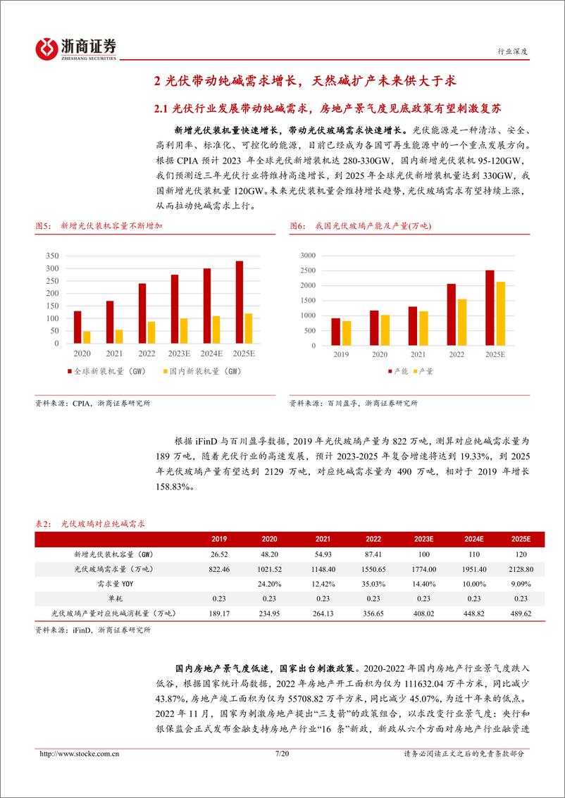 《纯碱行业深度报告：天然碱产能投放供需宽松，企业成本高低决定行业未来格局-20230731-浙商证券-20页》 - 第8页预览图