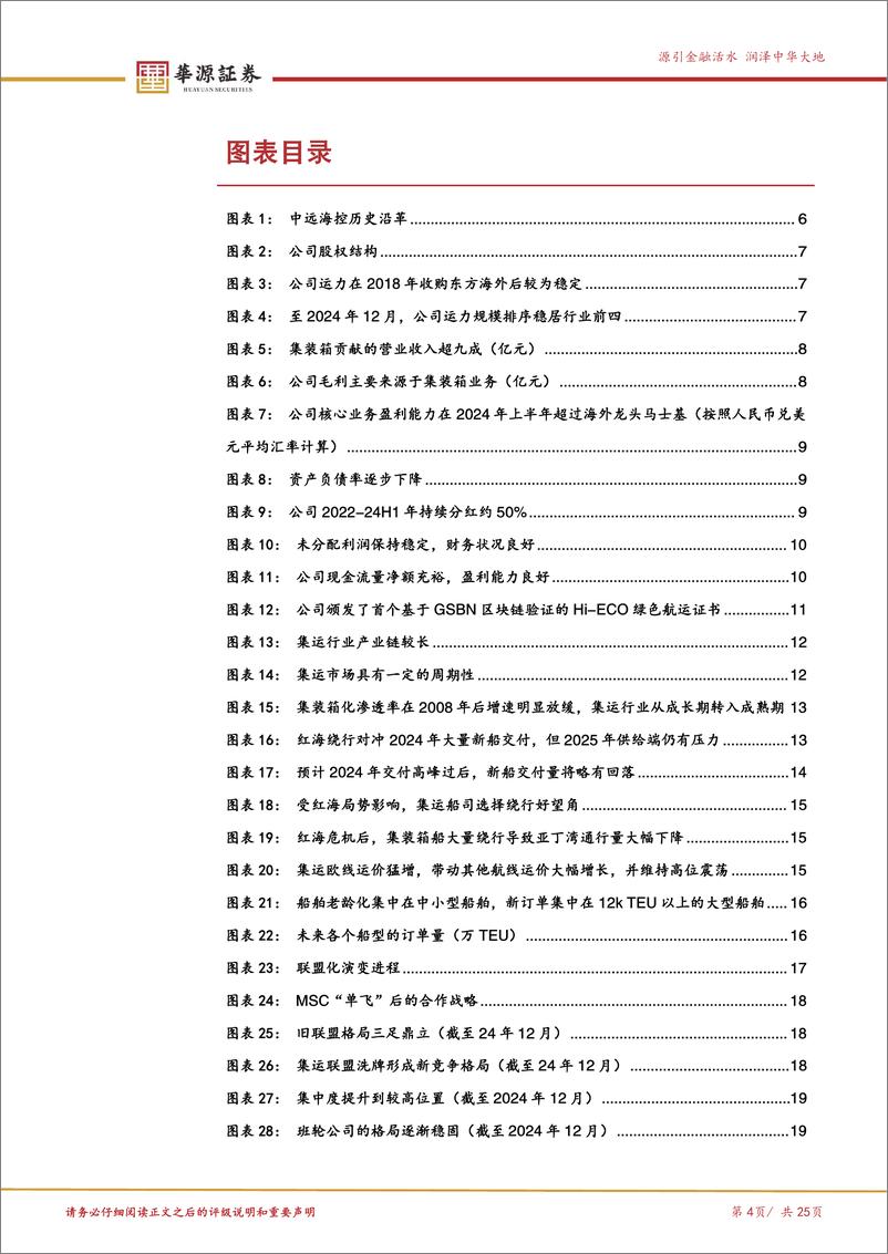 《中远海控(601919)全球集运龙头分红稳定，格局集中凸显红利属性-250113-华源证券-25页》 - 第4页预览图