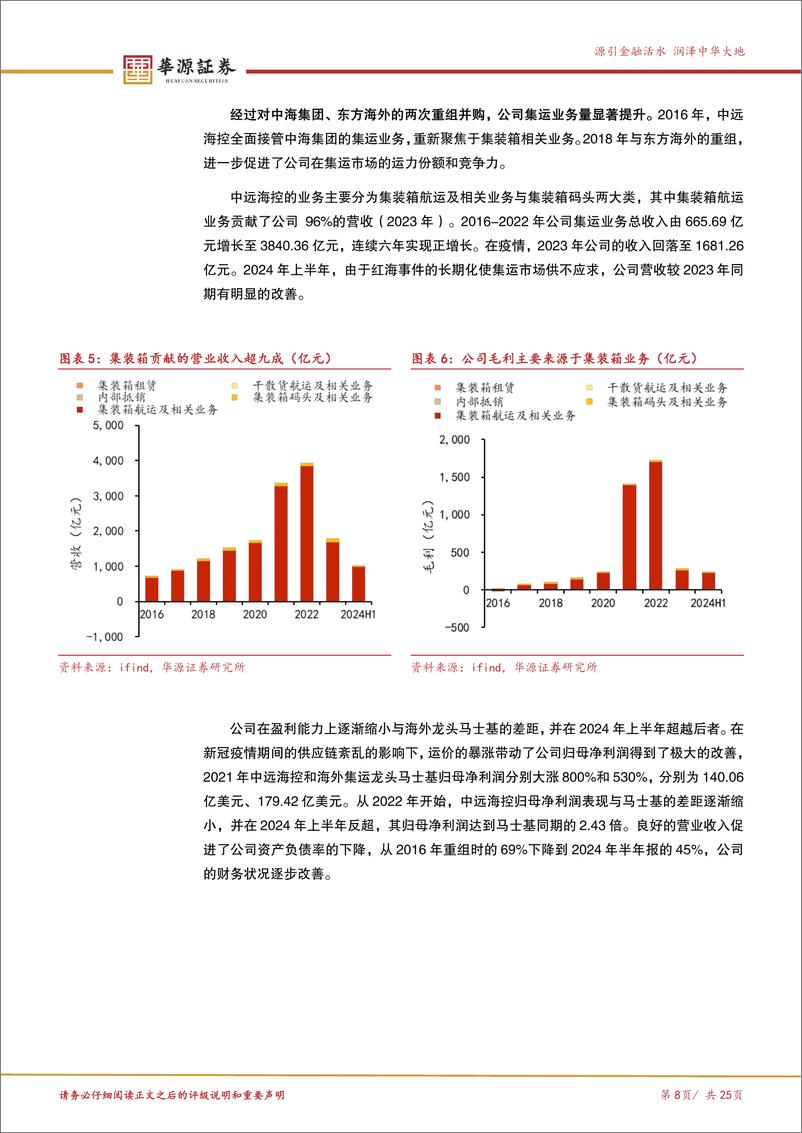 《中远海控(601919)全球集运龙头分红稳定，格局集中凸显红利属性-250113-华源证券-25页》 - 第8页预览图