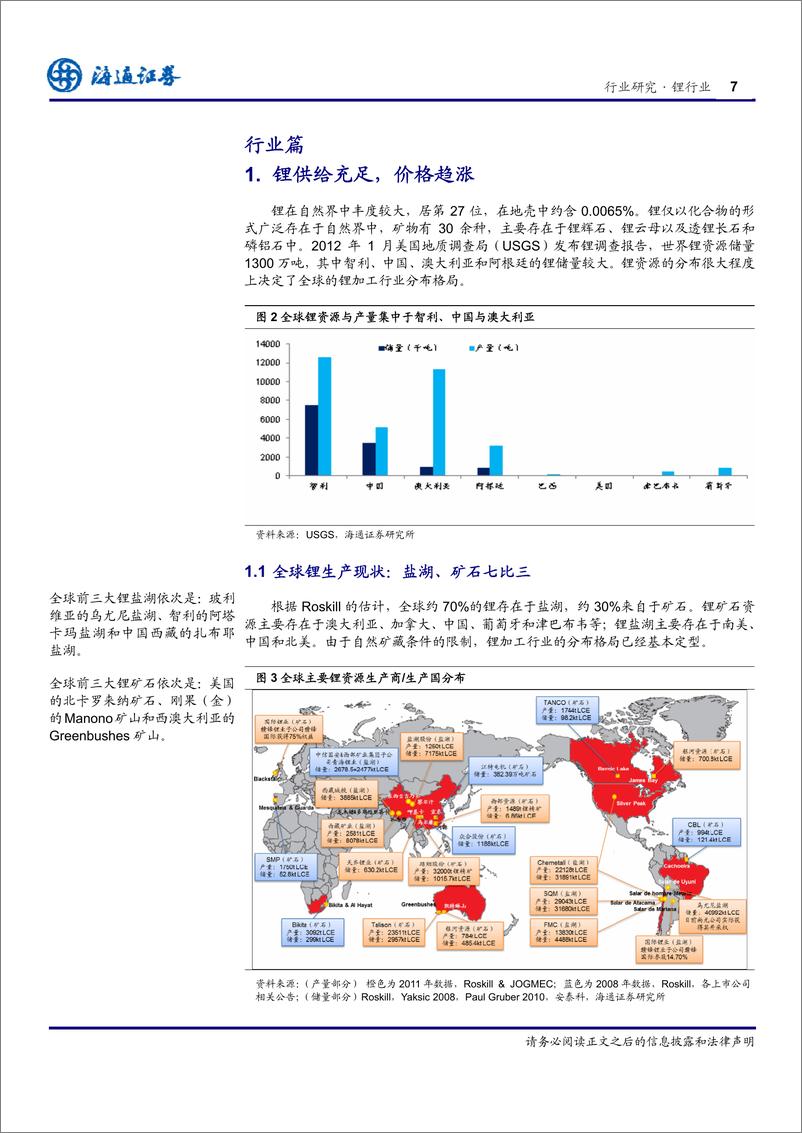 《海通证券-锂行业深度报告：千锂马-需求为鞍,技术做缰》 - 第8页预览图