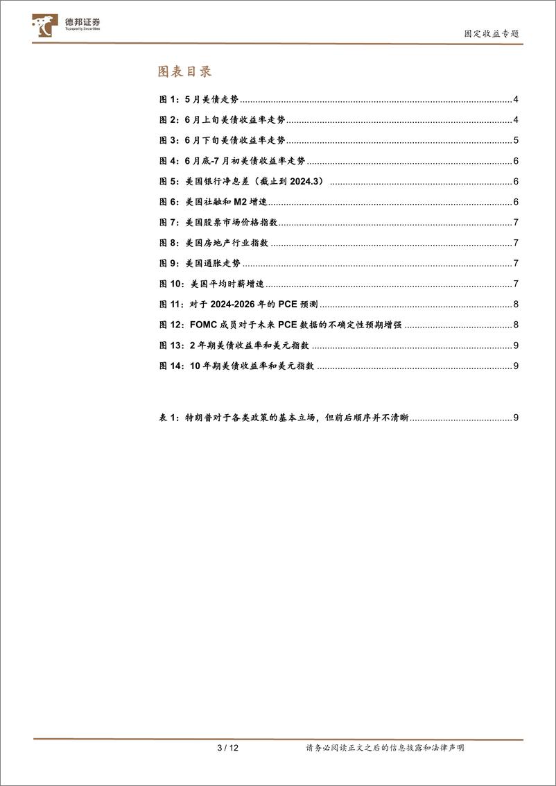 《固定收益专题：近期美债交易的主线和市场分歧-240711-德邦证券-12页》 - 第4页预览图