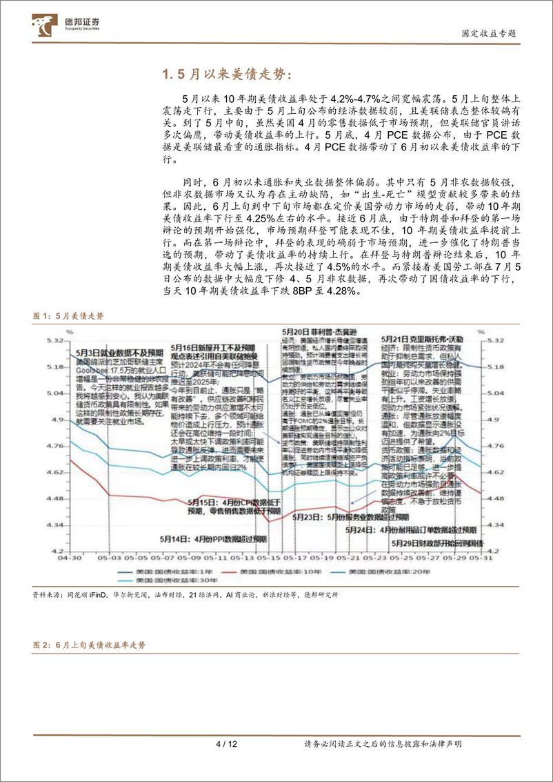 《固定收益专题：近期美债交易的主线和市场分歧-240711-德邦证券-12页》 - 第5页预览图