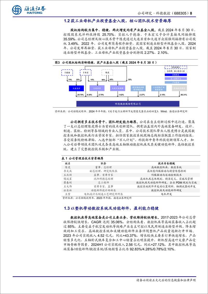 《科德数控(688305)公司研究报告：高端五轴领航人，加速应用拓展、出海-240929-海通证券-30页》 - 第8页预览图