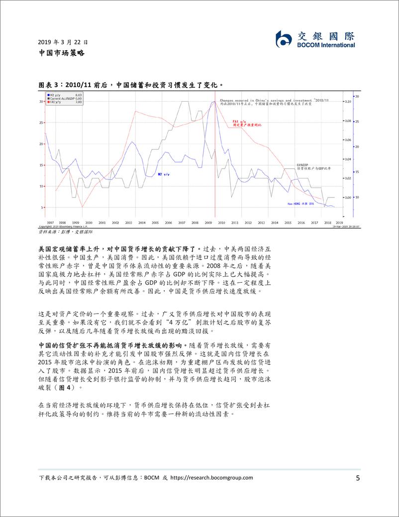 《中国市场策略：市场确认了一个重要的拐点-20190322-交银国际-14页》 - 第6页预览图