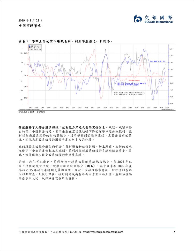 《中国市场策略：市场确认了一个重要的拐点-20190322-交银国际-14页》 - 第8页预览图