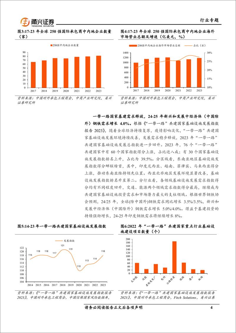 《建筑装饰行业专题报告：建企出海积极，关注国际工程板块》 - 第4页预览图