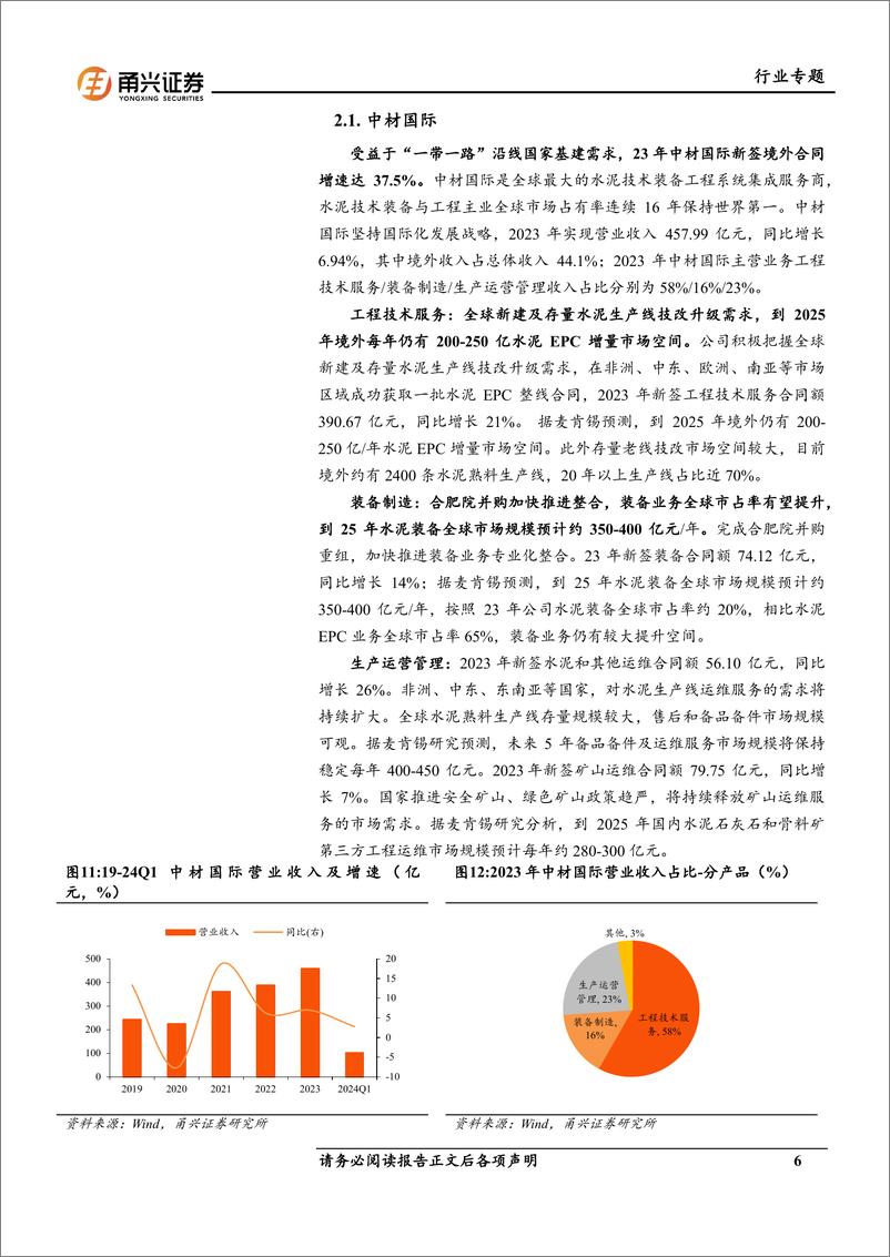 《建筑装饰行业专题报告：建企出海积极，关注国际工程板块》 - 第6页预览图