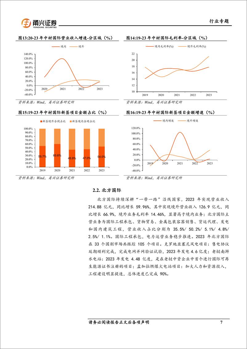 《建筑装饰行业专题报告：建企出海积极，关注国际工程板块》 - 第7页预览图