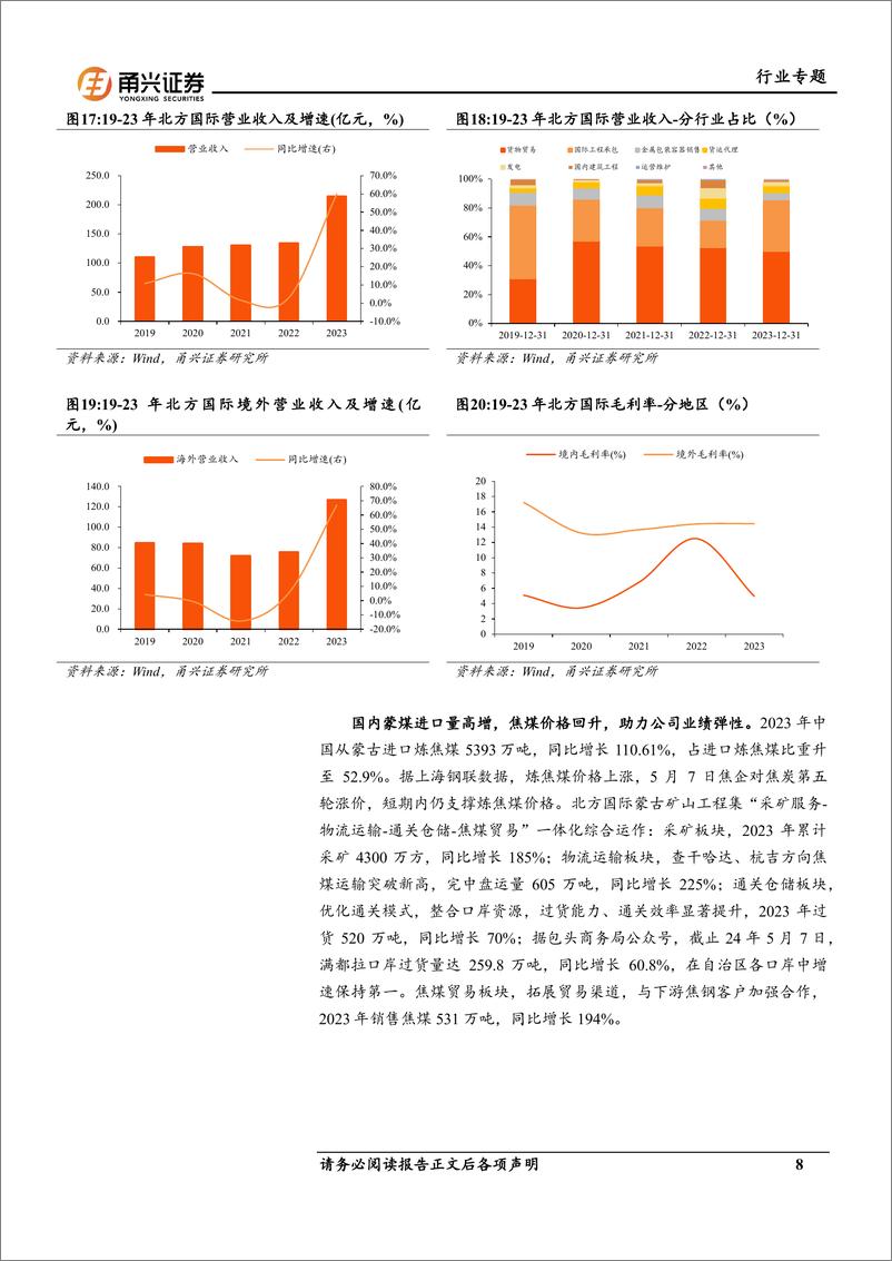 《建筑装饰行业专题报告：建企出海积极，关注国际工程板块》 - 第8页预览图