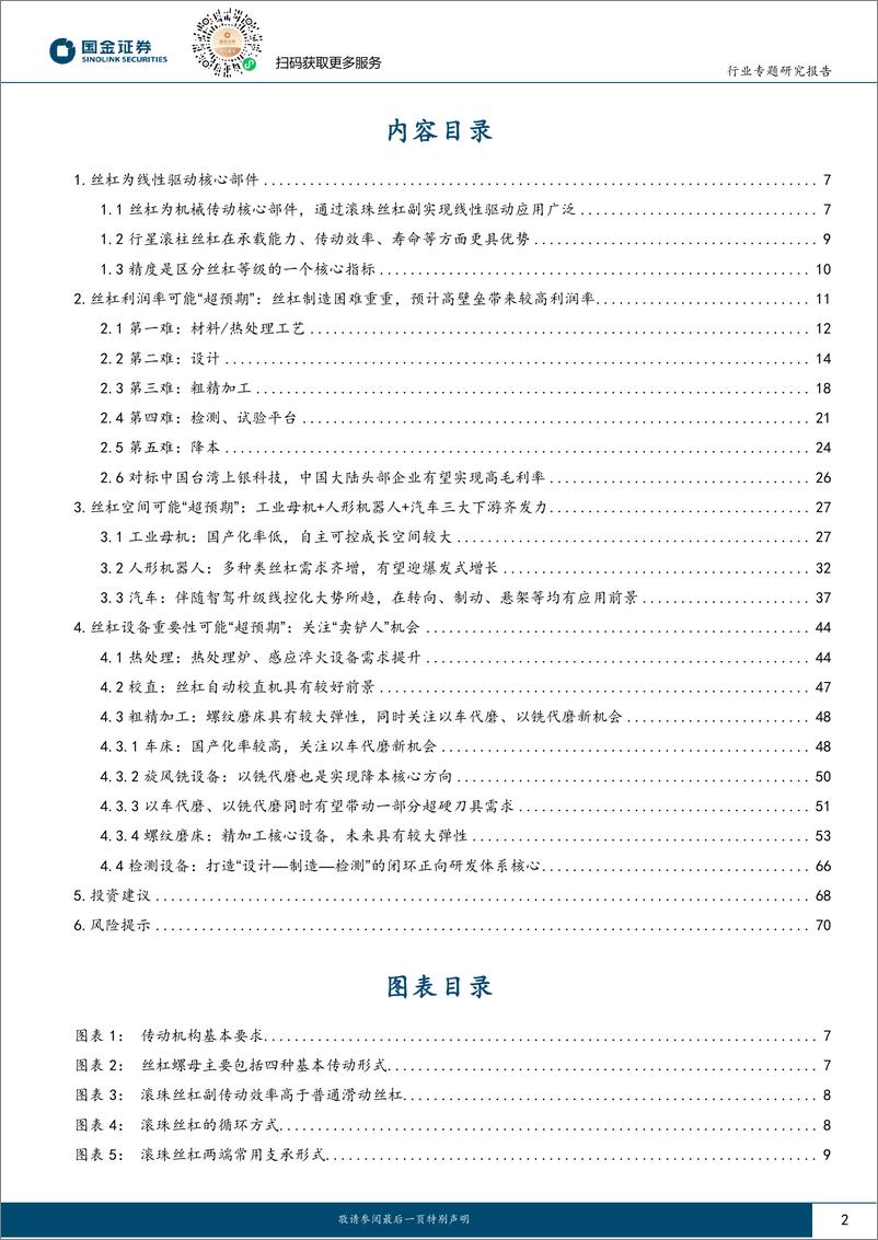 《丝杠行业研究：关注利润率、空间、设备潜在“超预期”机会-250114-国金证券-72页》 - 第2页预览图