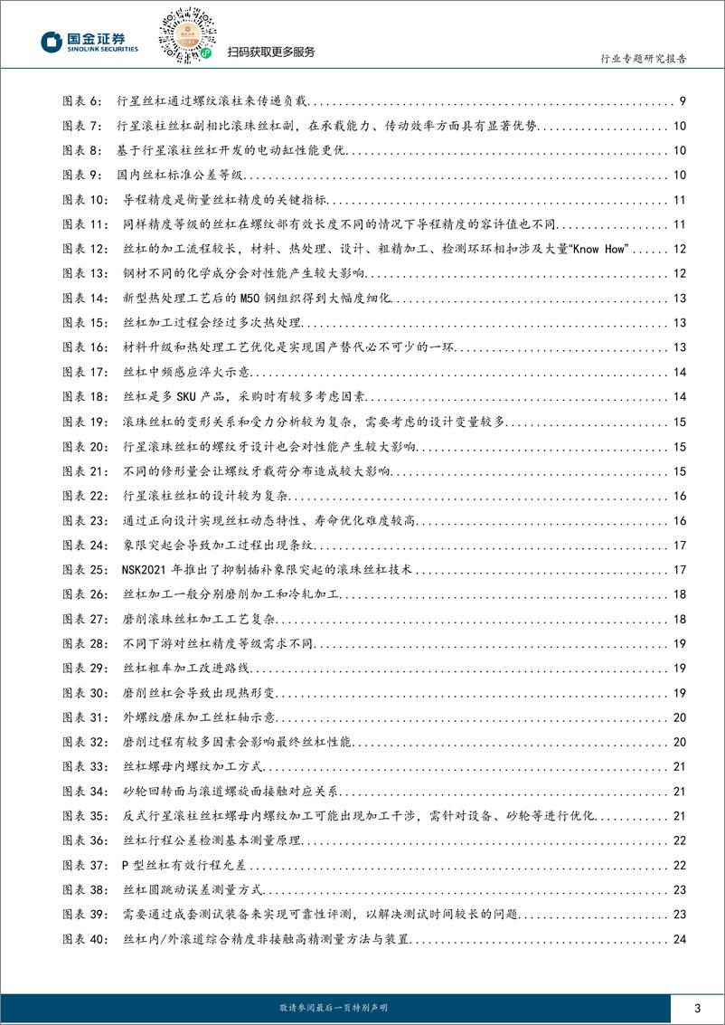 《丝杠行业研究：关注利润率、空间、设备潜在“超预期”机会-250114-国金证券-72页》 - 第3页预览图