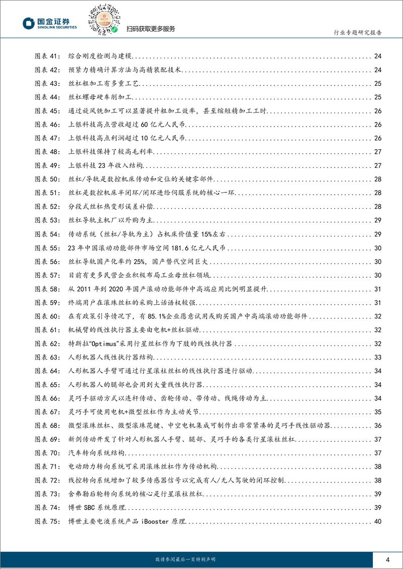 《丝杠行业研究：关注利润率、空间、设备潜在“超预期”机会-250114-国金证券-72页》 - 第4页预览图