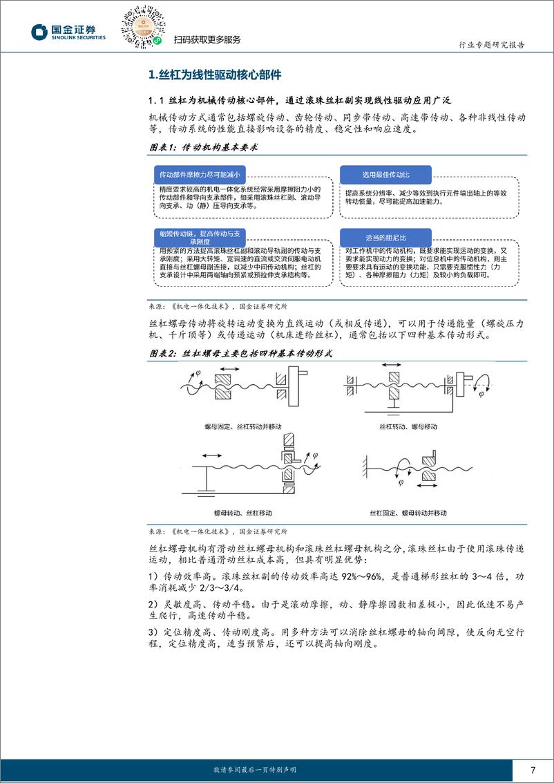 《丝杠行业研究：关注利润率、空间、设备潜在“超预期”机会-250114-国金证券-72页》 - 第7页预览图