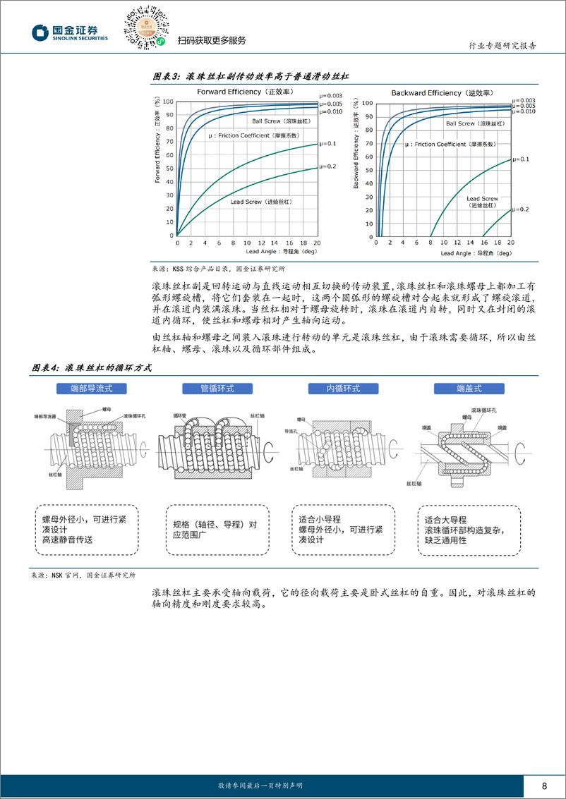 《丝杠行业研究：关注利润率、空间、设备潜在“超预期”机会-250114-国金证券-72页》 - 第8页预览图