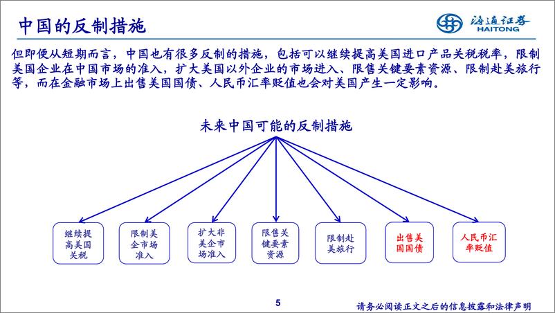 《2019年下半年经济与资本市场展望：不畏浮云遮望眼-20190702-海通证券-49页》 - 第6页预览图