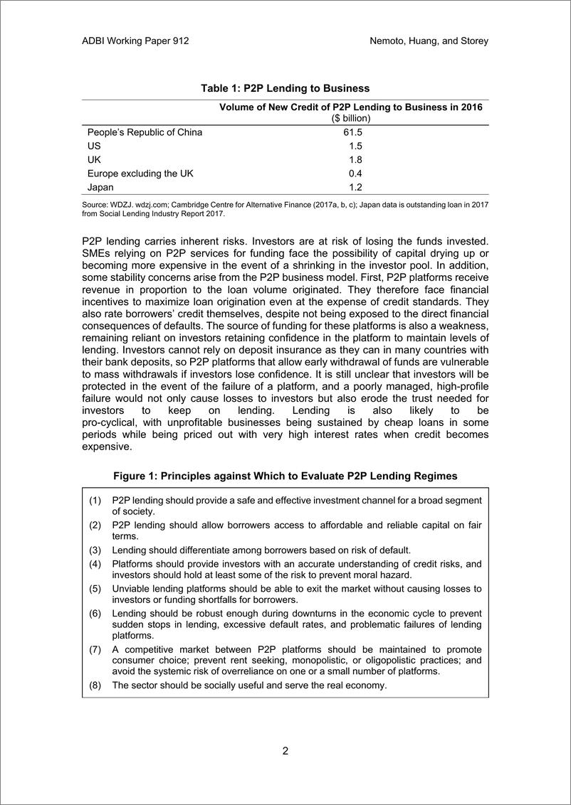 《亚开行-中小企业P2P借贷的最优调控（英文）-2019.1-17页》 - 第7页预览图