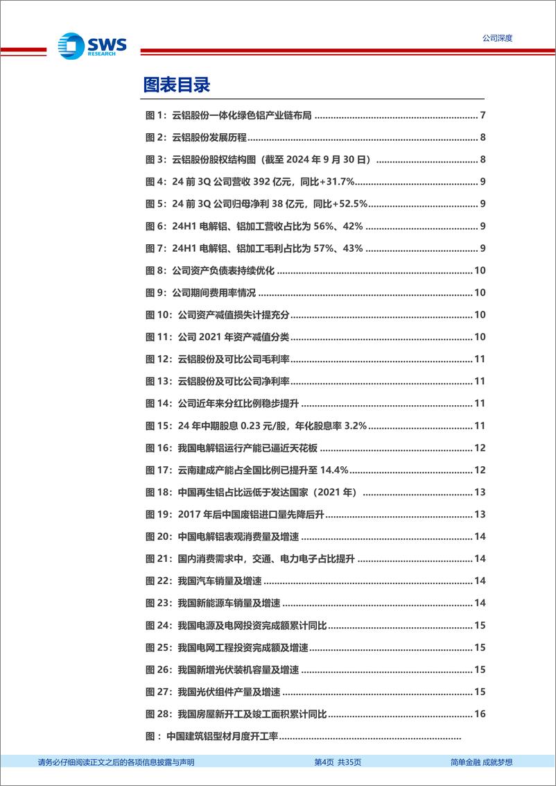 《云铝股份(000807)国内领先的一体化绿色铝企，业绩弹性有望释放-241220-申万宏源-35页》 - 第5页预览图