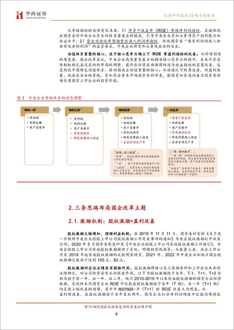 《三条思路布局国企改革主题-20230308-华西证券-17页》 - 第7页预览图