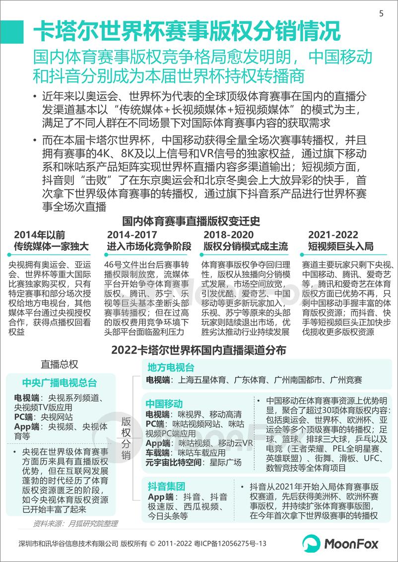 《月狐数据-2022卡塔尔世界杯移动互联网洞察报告-26页》 - 第6页预览图