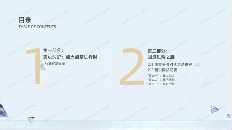 《2021化妆品：美妆行业趋势洞察报告》 - 第2页预览图