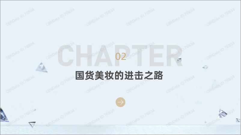 《2021化妆品：美妆行业趋势洞察报告》 - 第7页预览图