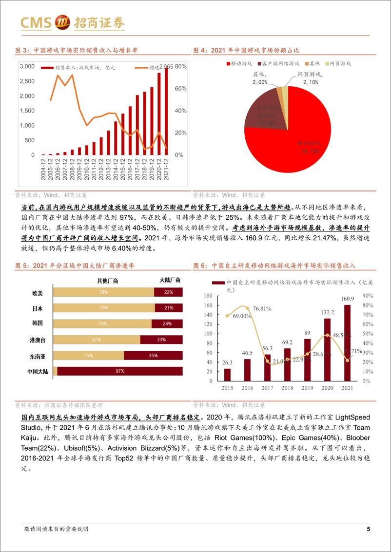 《招商中证全球中国互联网ETF（513220）投资价值分析：创新为帆，互联网发展步入新阶段-20220714-招商证券-20页》 - 第6页预览图