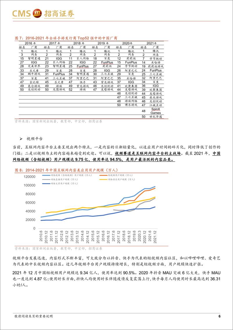 《招商中证全球中国互联网ETF（513220）投资价值分析：创新为帆，互联网发展步入新阶段-20220714-招商证券-20页》 - 第7页预览图