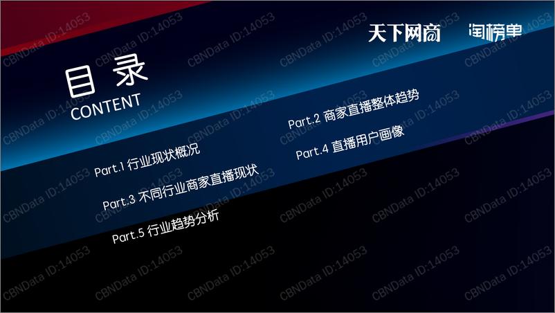 《2020商家直播白皮书》 - 第2页预览图