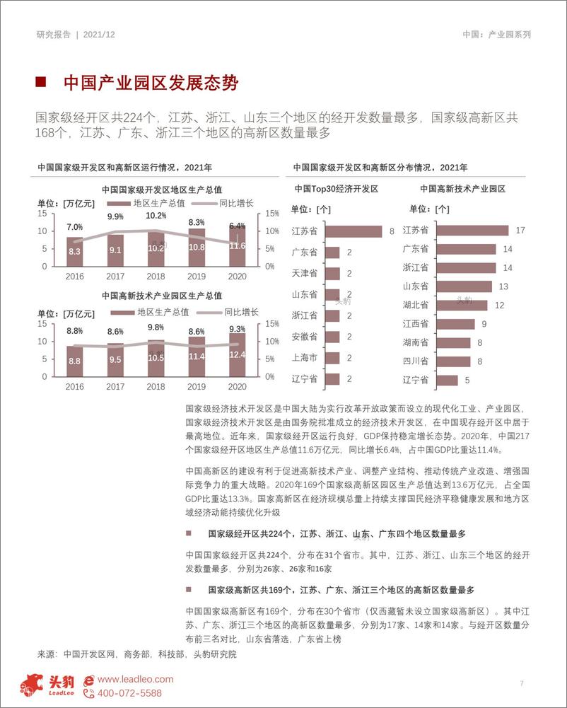 《头豹研究院-中国产业园区系列：中国园区高质量发展评估体系构建-31页》 - 第8页预览图