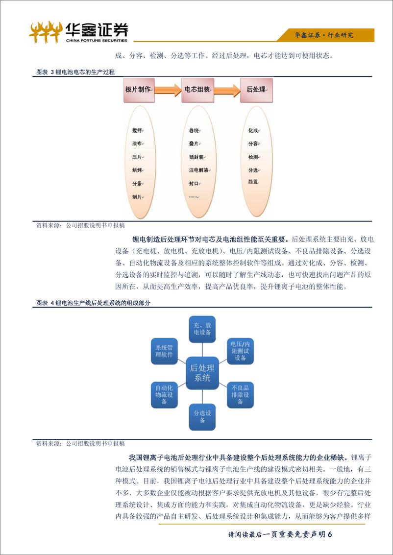 《电子行业：科创板电子设备系列之杭可科技-20190521-华鑫证券-14页》 - 第7页预览图