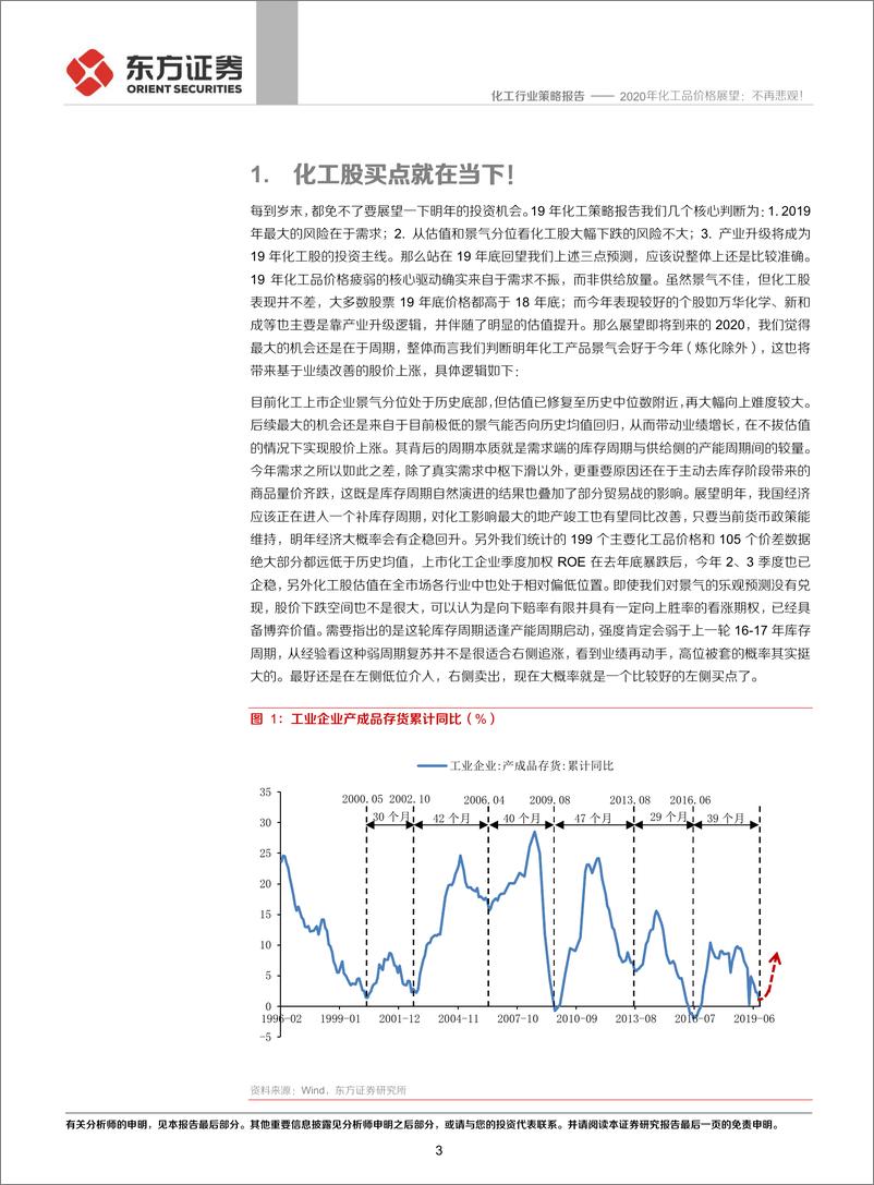 《化工行业2020年化工品价格展望：不再悲观！-20191121-东方证券-29页》 - 第4页预览图