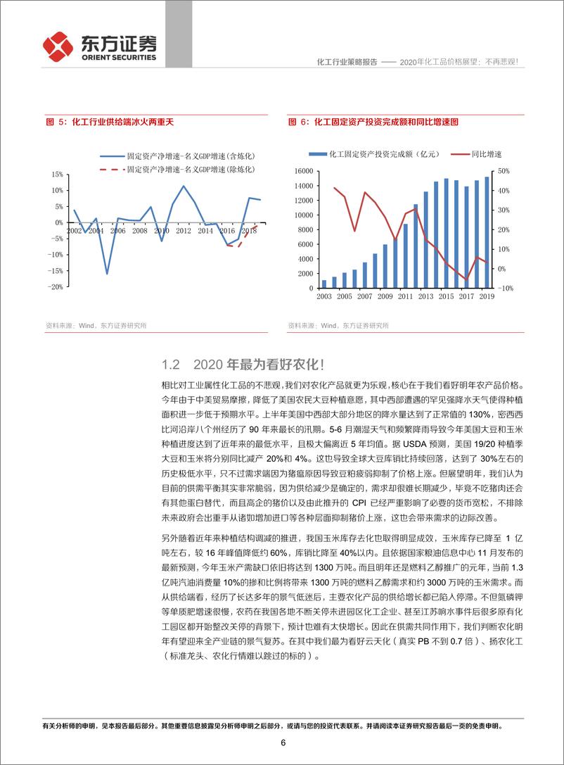 《化工行业2020年化工品价格展望：不再悲观！-20191121-东方证券-29页》 - 第7页预览图