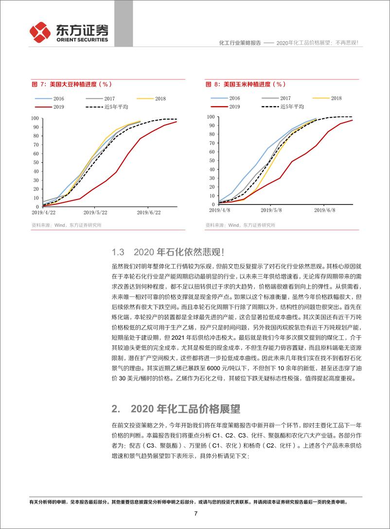 《化工行业2020年化工品价格展望：不再悲观！-20191121-东方证券-29页》 - 第8页预览图