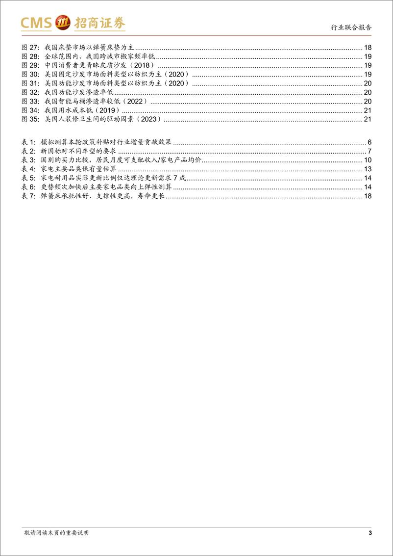 《耐用品以旧换新专题：政策利好落地，把握耐用消费品投资弹性》 - 第3页预览图