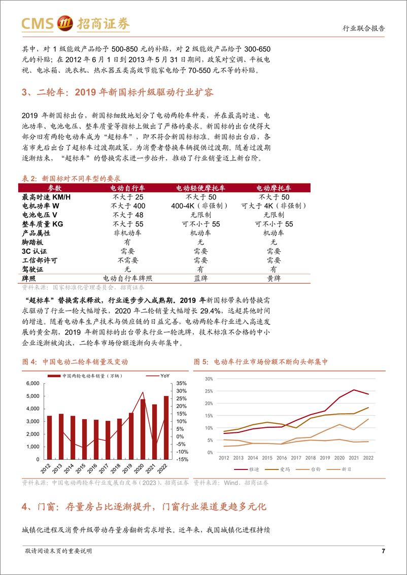 《耐用品以旧换新专题：政策利好落地，把握耐用消费品投资弹性》 - 第7页预览图