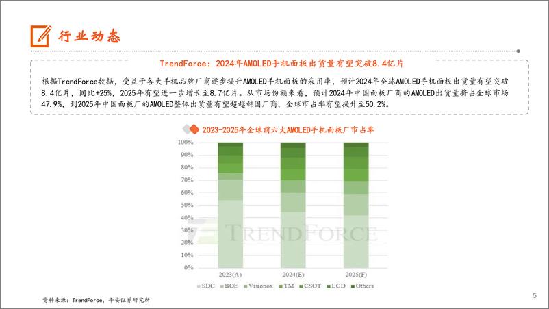 《电子行业：AI推动半导体销售额持续增长，24Q2全球前十晶圆代工厂产值环比%2b9.6%25-240908-平安证券-12页》 - 第5页预览图