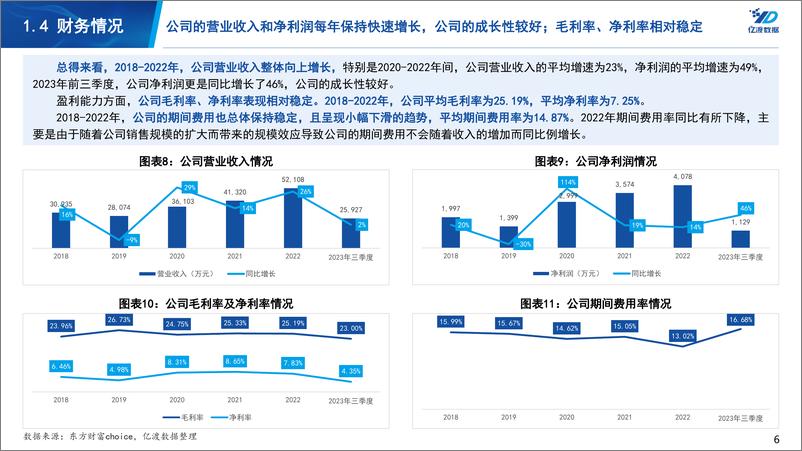 《机科股份（835579）-移动机器人及智能输送系统提供商研究》 - 第6页预览图