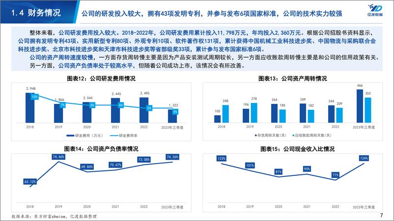 《机科股份（835579）-移动机器人及智能输送系统提供商研究》 - 第7页预览图