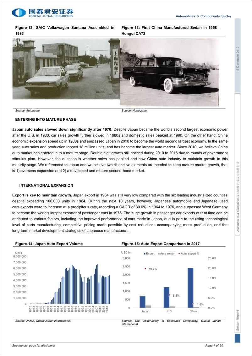 《汽车及零部件行业：新时代新增长，聚焦领导者-20191218-国泰君安-50页》 - 第8页预览图