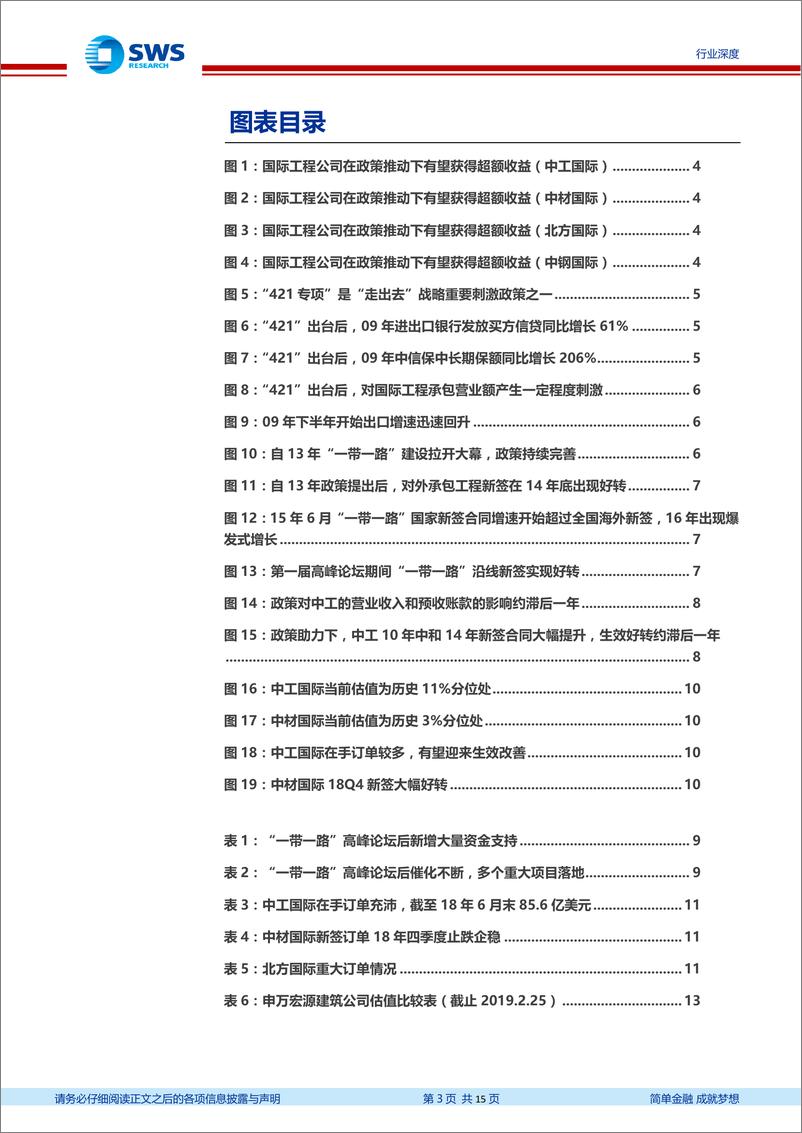 《建筑装饰行业“一带一路”系列研究之九：基本面改善驱动低估值国际工程板块上行-20190226-申万宏源-15页》 - 第4页预览图