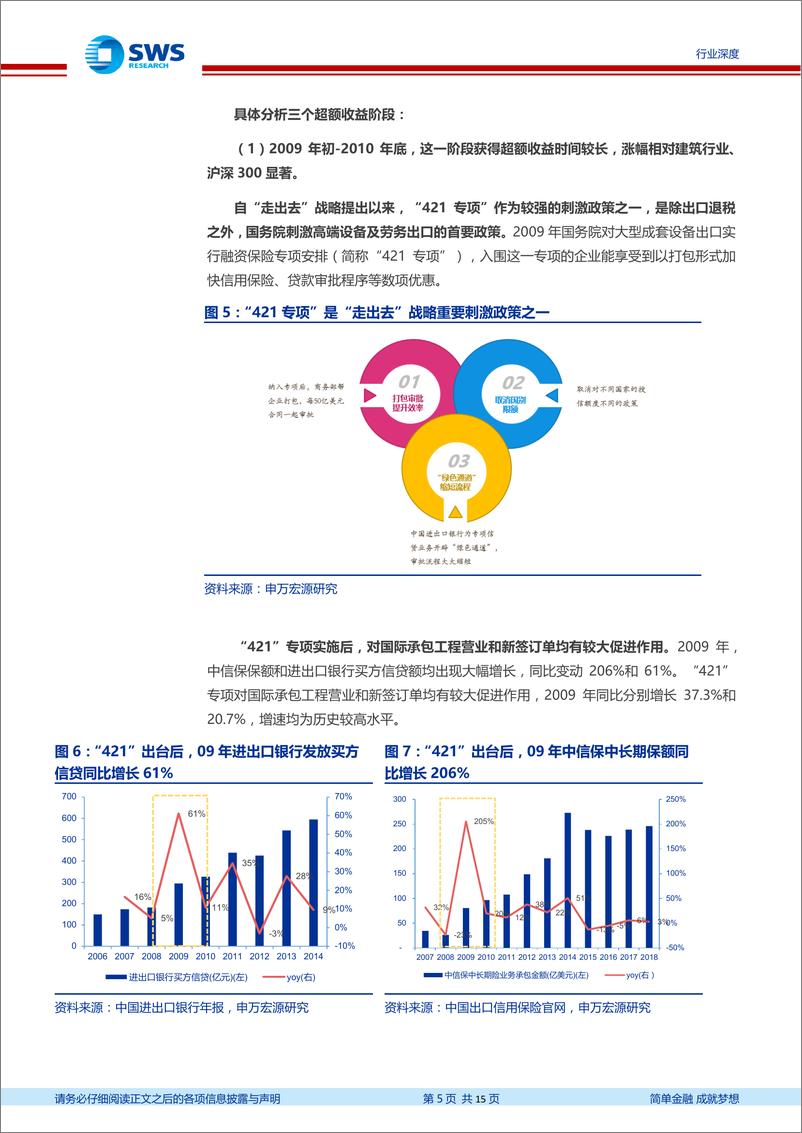 《建筑装饰行业“一带一路”系列研究之九：基本面改善驱动低估值国际工程板块上行-20190226-申万宏源-15页》 - 第6页预览图