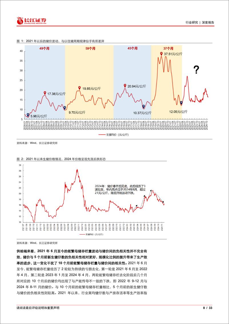 《农林牧渔行业2025年度投资策略：周期轮回，均值回归，细分龙头，优势凸显-241222-长江证券-33页》 - 第8页预览图